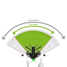 berg_biky_green_steeringlimiter