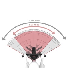 biky-city-retro-pink-steeringlimiter