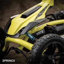 BERG-Rally-DRT-Yellow-3-Gears_UBR1_Springs